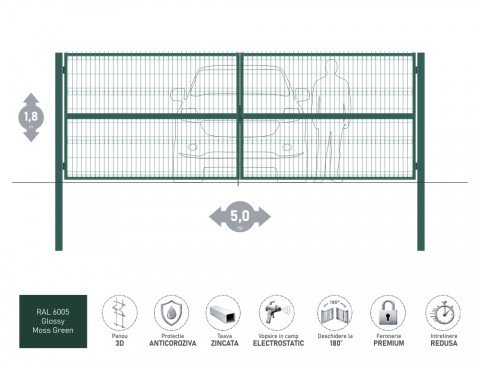 Poarta metalica batanta OPTIMA 3D H-1,8m L-5,0m RAL 6005