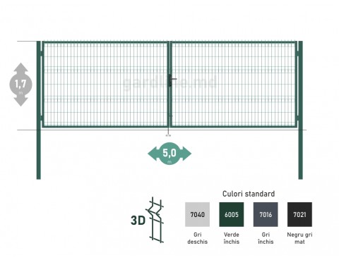 Poarta OPTIMA 3D H-1,7m L-5,0m (D100)