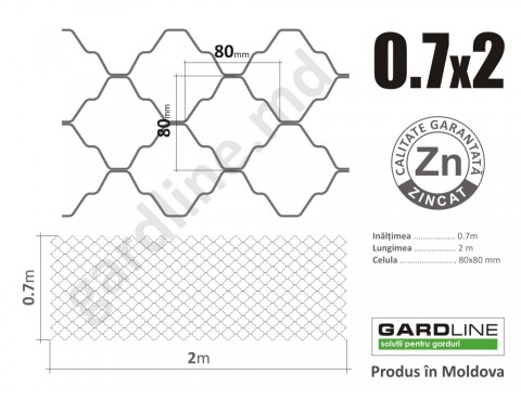 Plasă decorativă zincată 80х80 0,7х2m d-3,2 