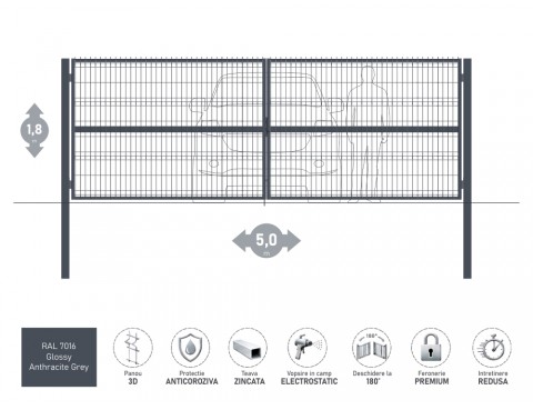 Poarta metalica batanta OPTIMA 3D H-1,8m L-5,0m RAL 7016